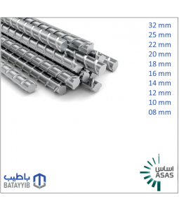 حديد أساس السبائك