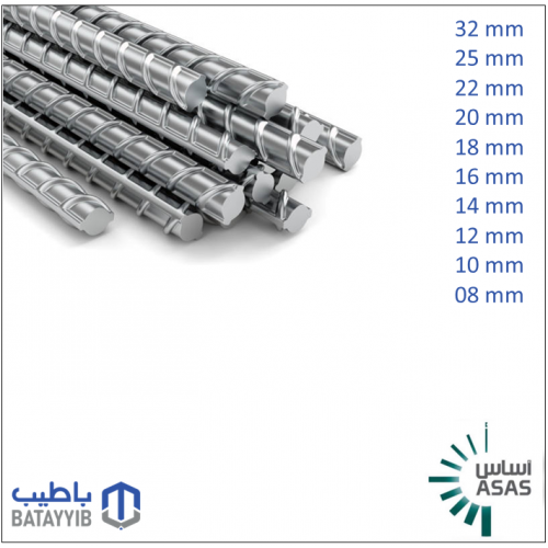 حديد أساس السبائك